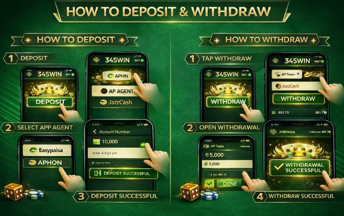 345WIN Game Download Best (New Earning Platform) in 2026 4 345WIN Game app guide showing step-by-step process to deposit and withdraw money using JazzCash and Easypaisa.