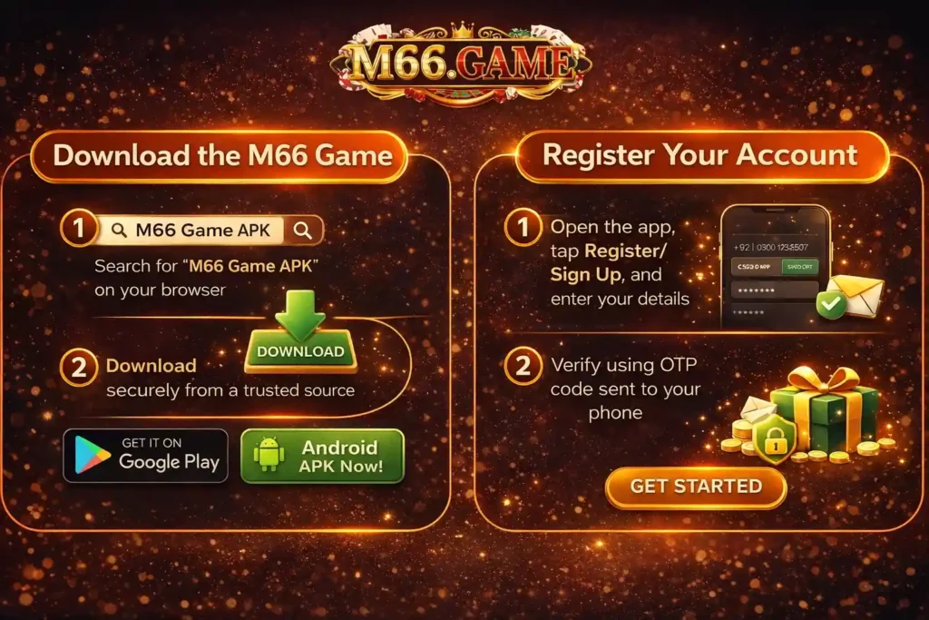 M66 Game Download: Best (Earning App) In Pakistan 2026 5 M66 Game download and registration guide image showing APK search, safe download steps, and account signup with OTP verification for Android users