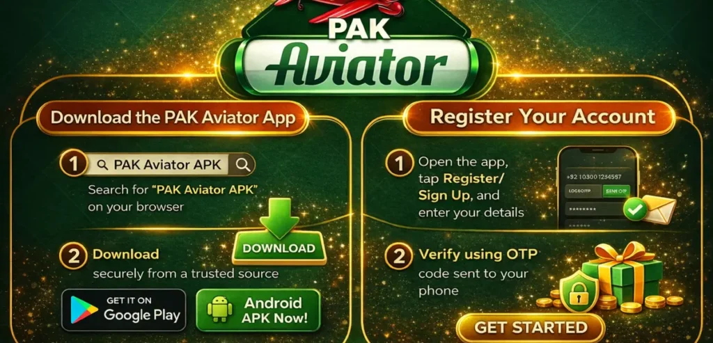 PAK Aviator Download: Best Earning APP In Pakistan 4 PAK Aviator download and registration infographic showing APK search, safe download steps, and account signup with OTP verification for Android users