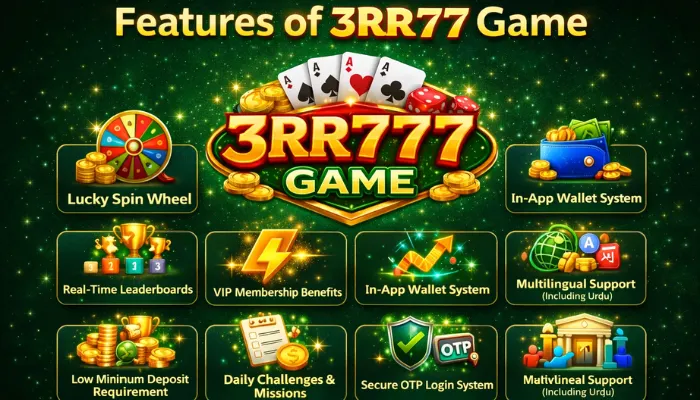 3RR777 Game Download Best (Real Earning Game) in 2026 2 Features of 3RR777 Game showing lucky spin wheel, VIP membership benefits, wallet system, leaderboards, daily missions, and secure OTP login.