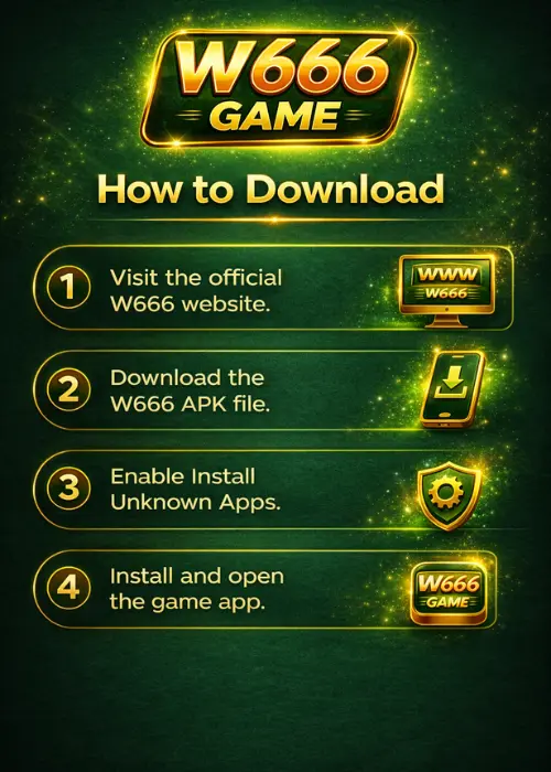W666 Game Download |Latest Version V1,1,64| In Pakistan 2026 3 W666 Game APK download guide showing steps to visit website, download APK, enable unknown apps, and install the W666 Game on Android.